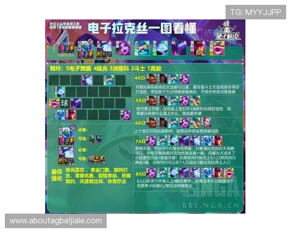 云顶16大电子游戏排行榜最新分析与玩家最喜爱的游戏推荐