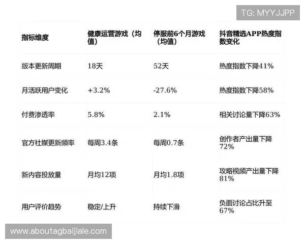 云顶国际客服优化用户体验，提升您的游戏娱乐满意度