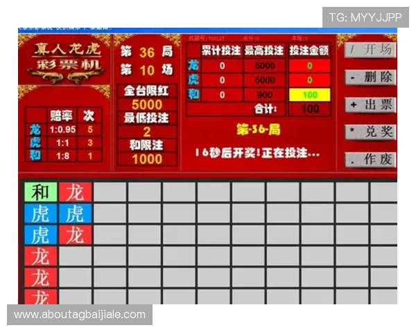 PA龙虎真人平台的安全措施与防作弊系统全面揭秘